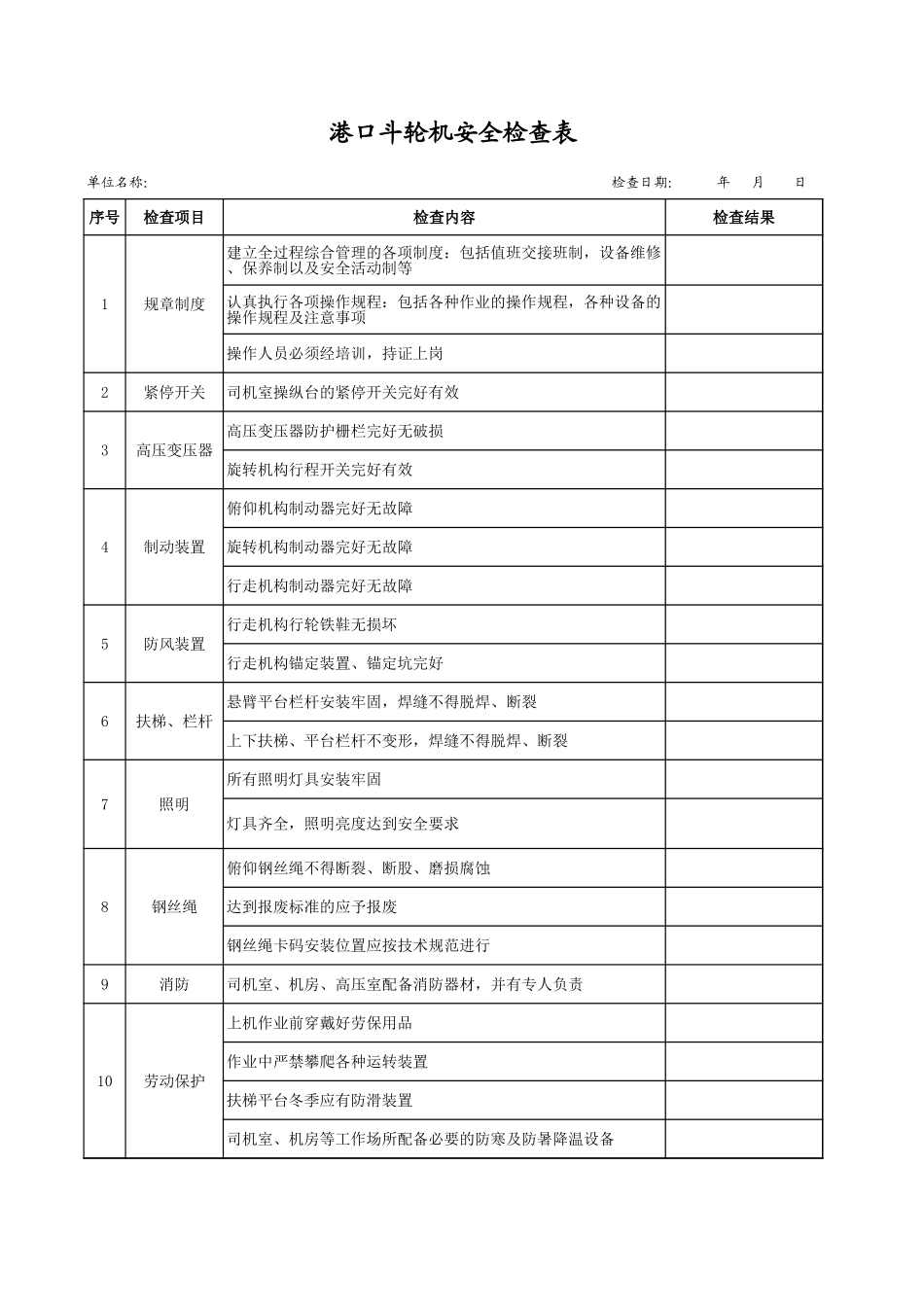 44港口斗轮机安全检查表.xls_第1页