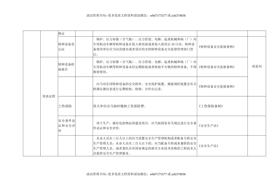 44焦化行业.doc_第2页