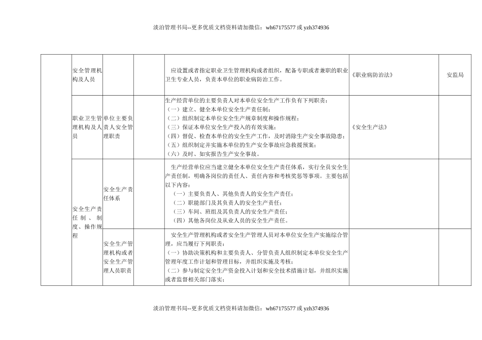44焦化行业.doc_第3页