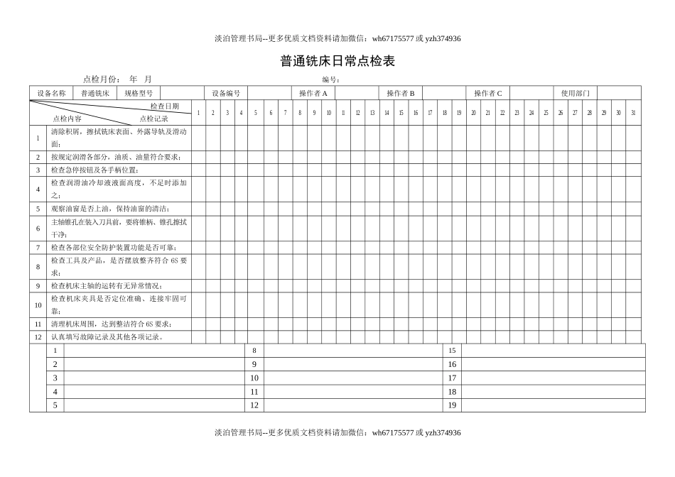 45.普通铣床日常点检表.doc_第1页