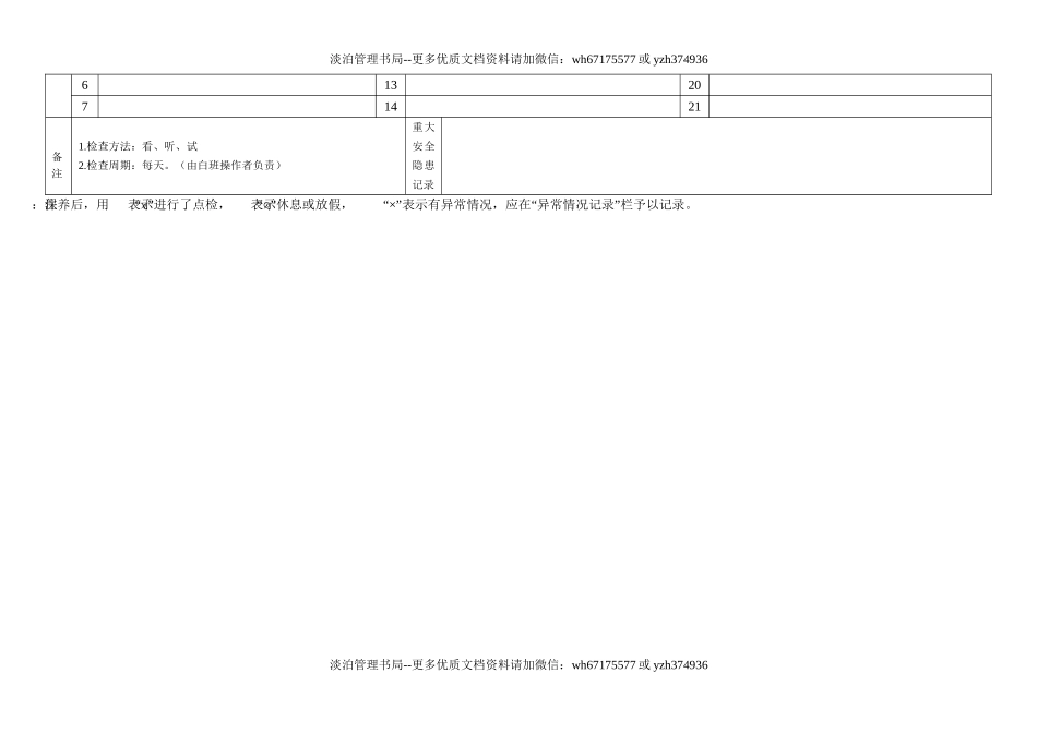 45.普通铣床日常点检表.doc_第2页