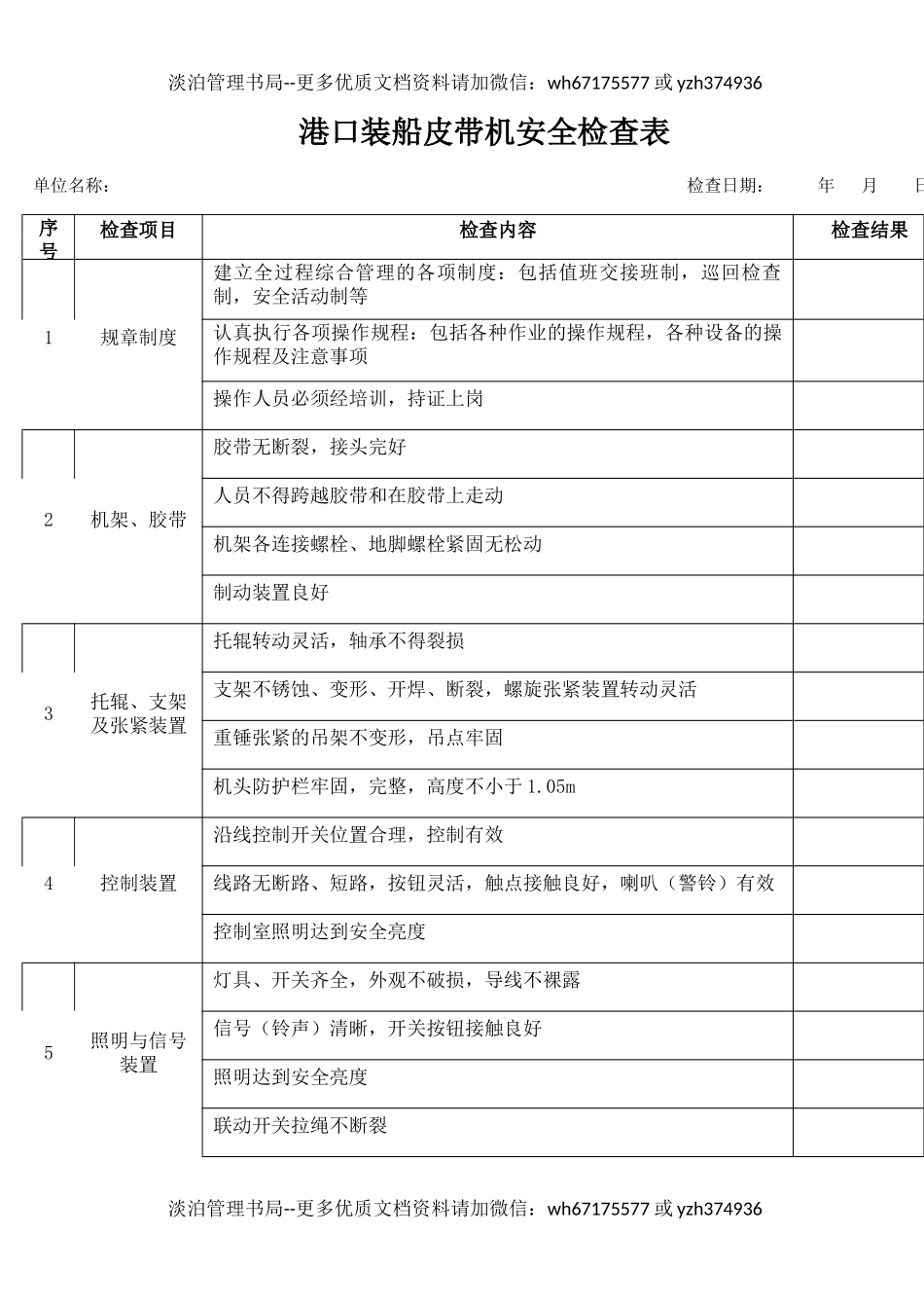 45港口装船皮带机安全检查表.docx_第1页