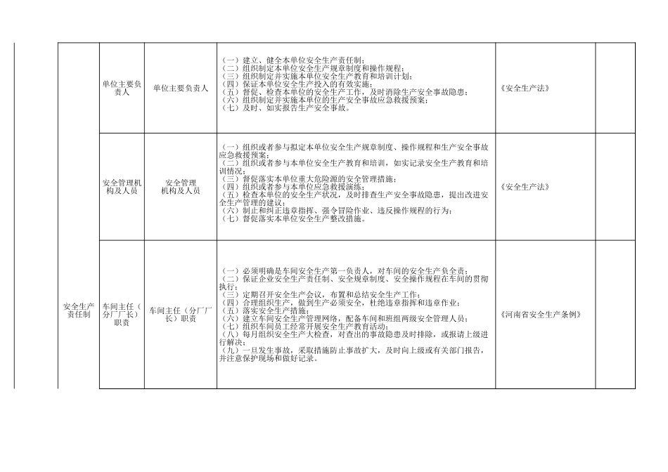 46 机械行业.xls_第2页