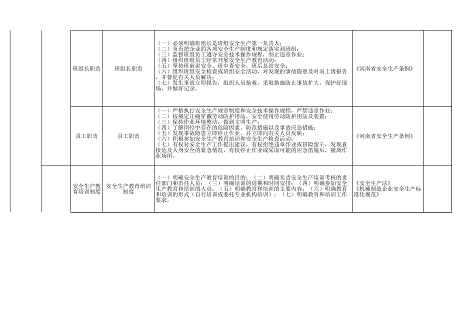 46 机械行业.xls_第3页