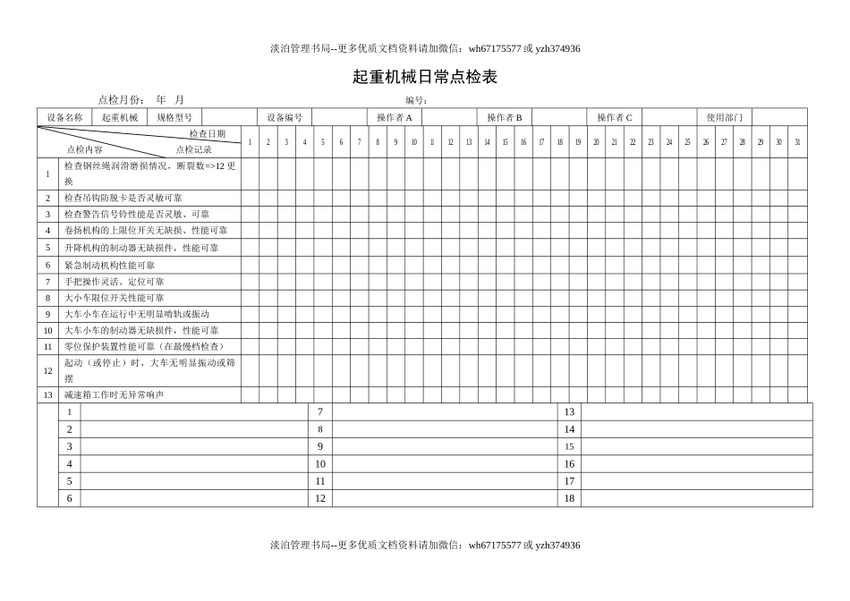 46.起重机械日常点检表.doc_第1页