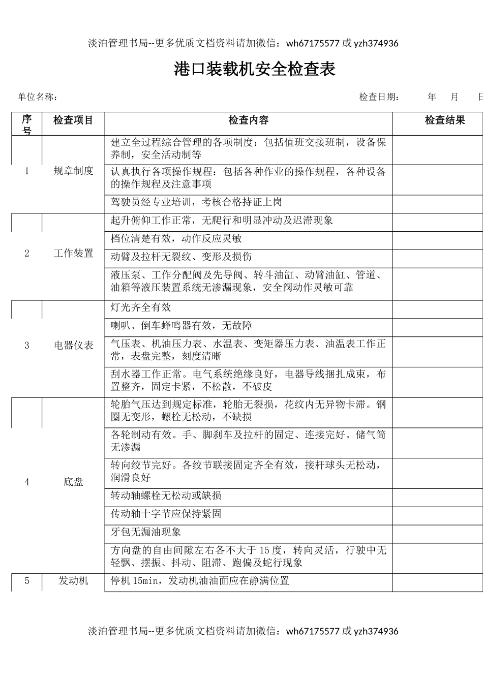 46港口装载机安全检查表.docx_第1页