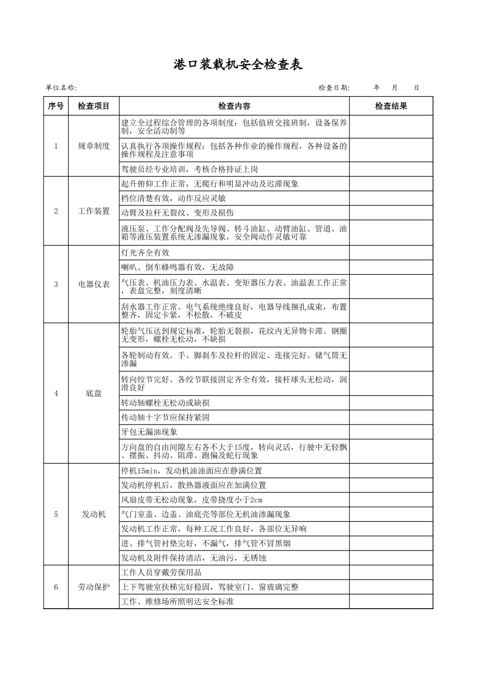 46港口装载机安全检查表.xls_第1页