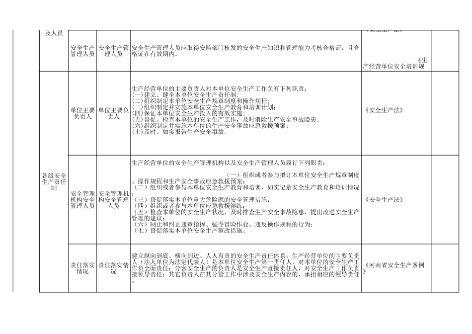 47 建材行业.xls_第2页