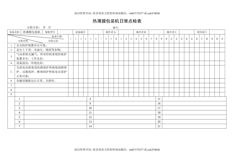 47.热薄膜包装机日常点检表.doc_第1页