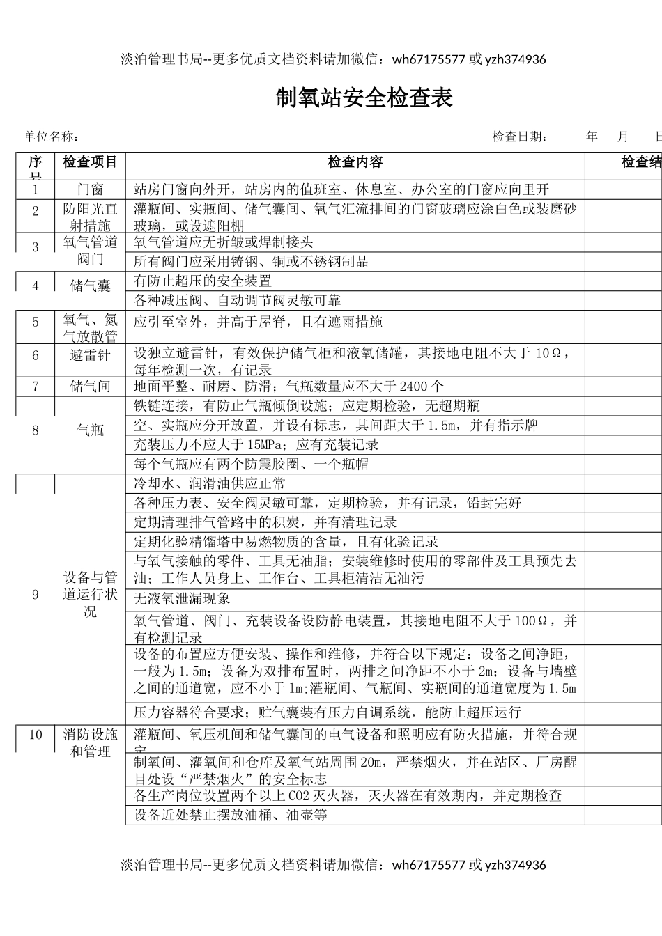 47制氧站安全检查表.docx_第1页