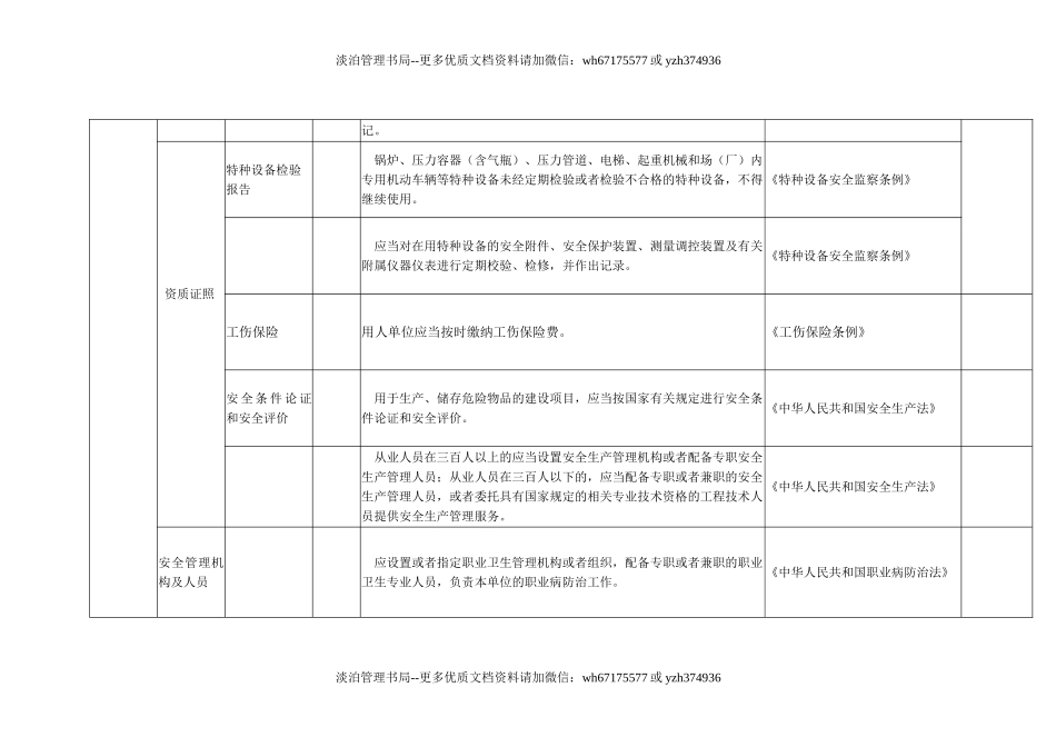 48 水泥生产行业.doc_第2页