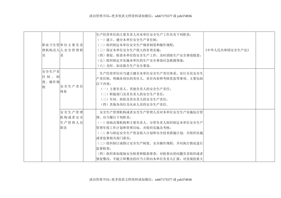 48 水泥生产行业.doc_第3页