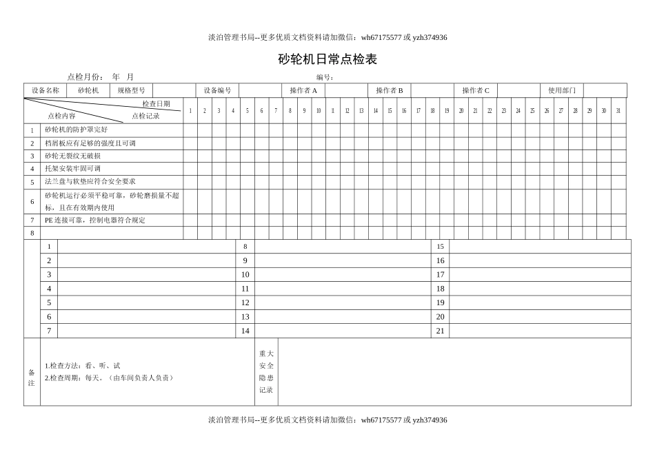 48.砂轮机日常点检表.doc_第1页