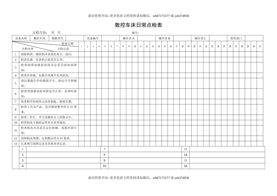 49.数控车床日常点检表.doc_第1页