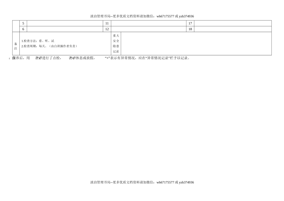 49.数控车床日常点检表.doc_第2页