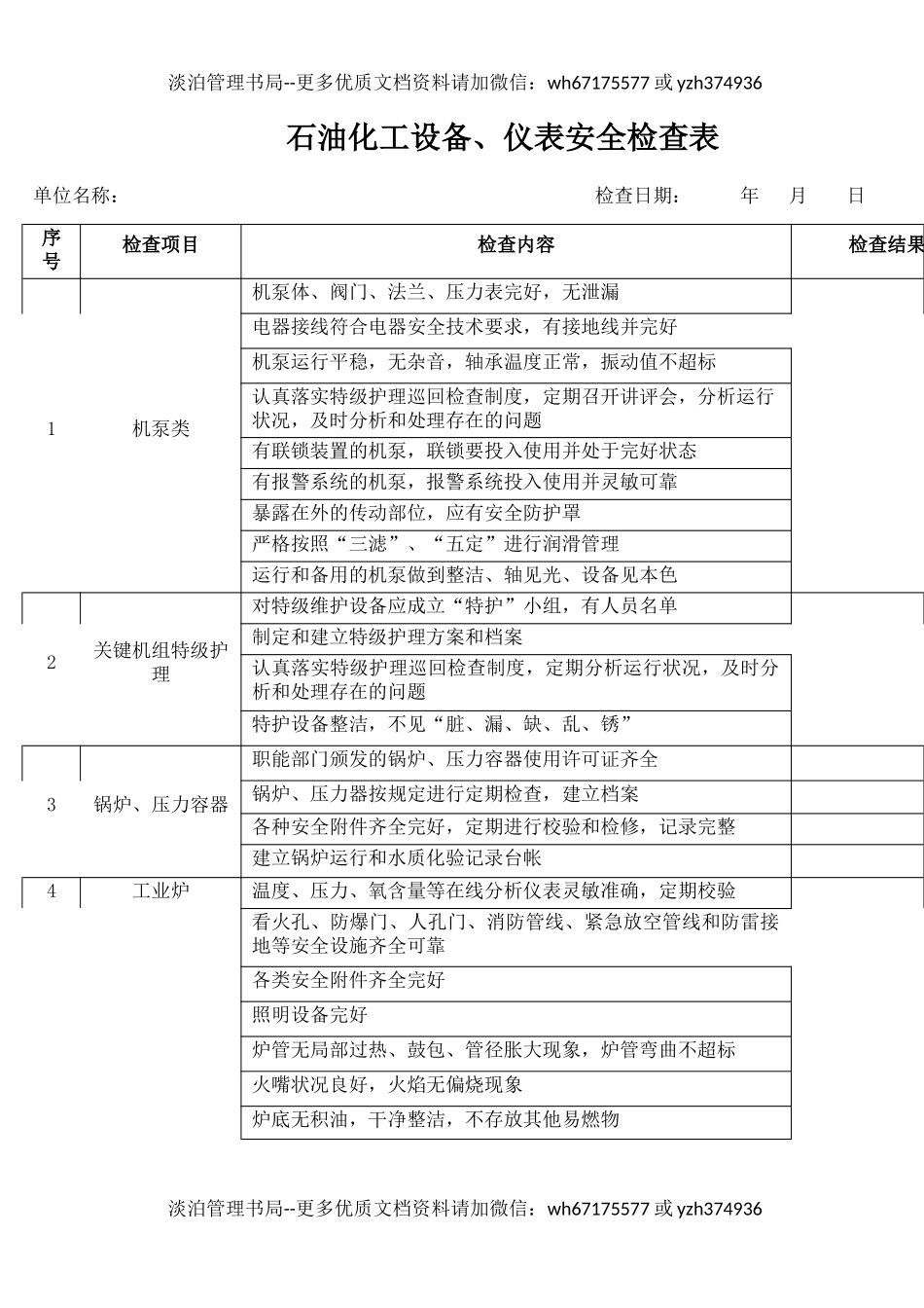49石油化工设备仪表安全检查表.docx_第1页