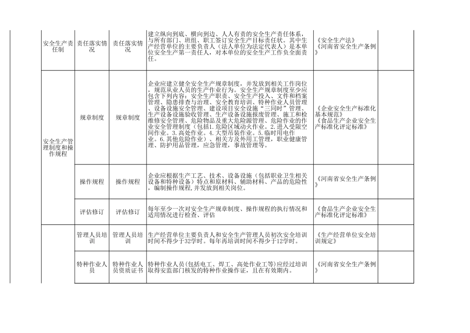 50 酿酒行业.xls_第2页