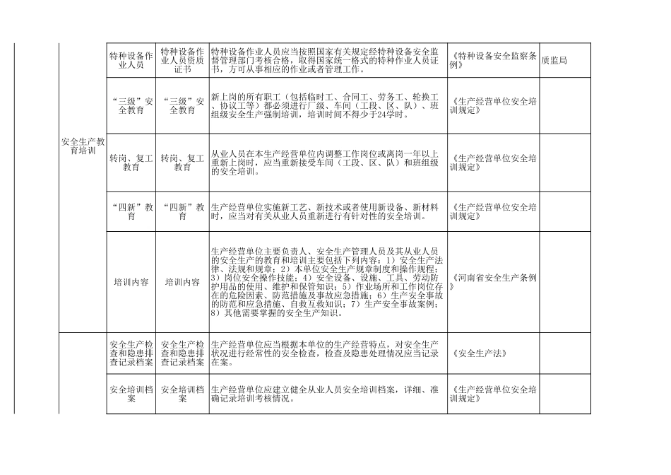 50 酿酒行业.xls_第3页