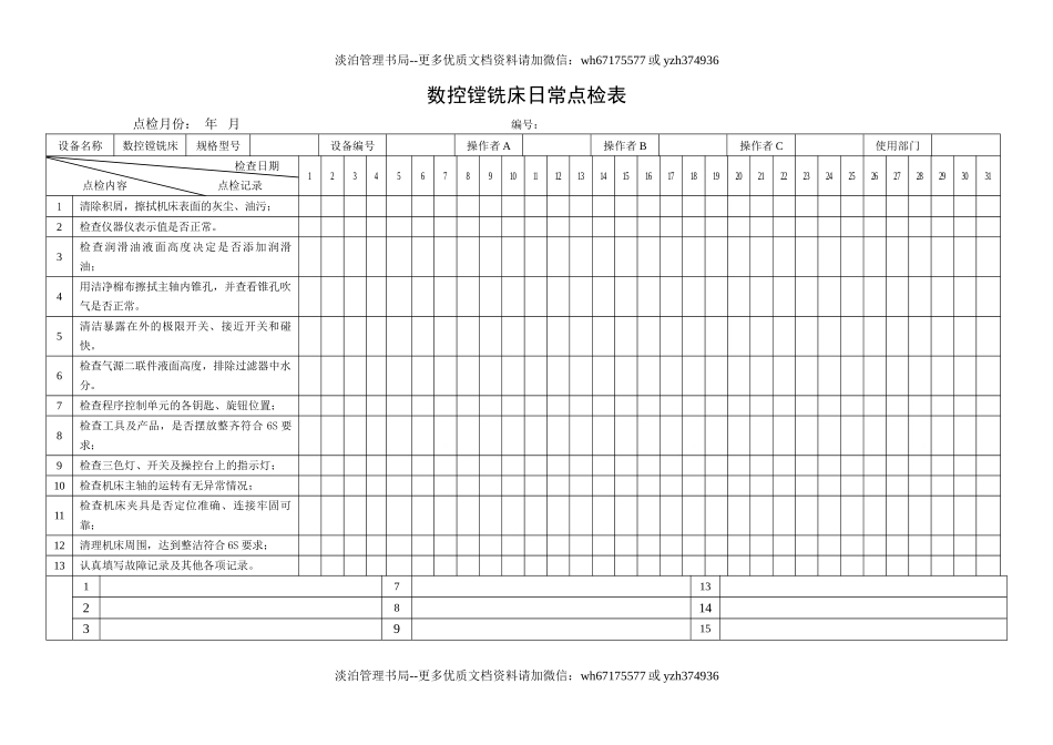 50.数控镗铣床日常点检表.doc_第1页