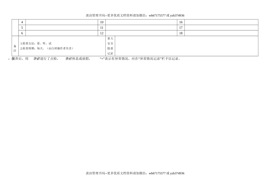 50.数控镗铣床日常点检表.doc_第2页