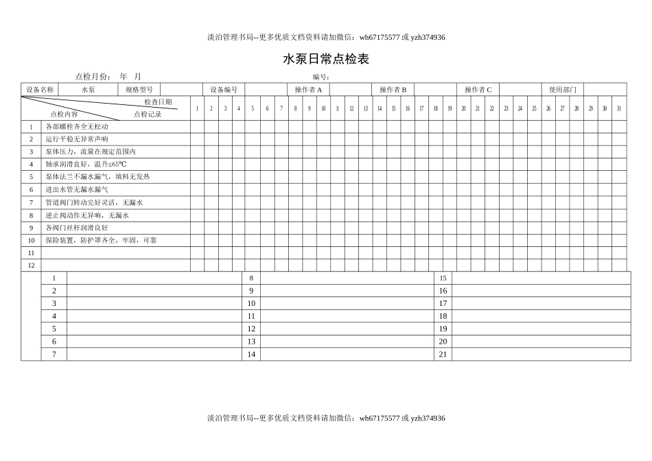 51.水泵日常点检表.doc_第1页
