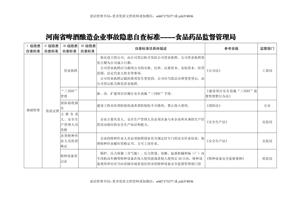 51啤酒行业.doc_第1页