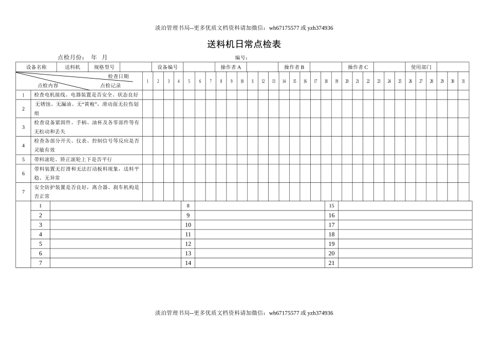 52.送料机日常点检表.doc_第1页
