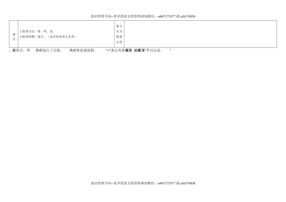 52.送料机日常点检表.doc_第2页