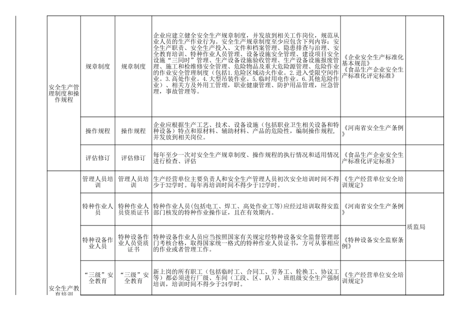 52饮料生产行业.xls_第2页