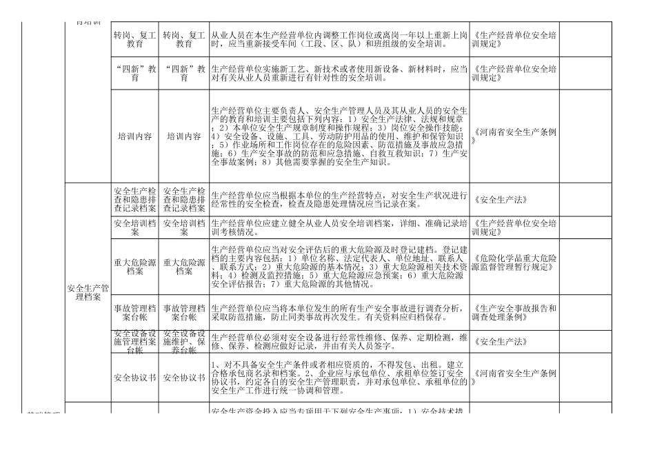 52饮料生产行业.xls_第3页