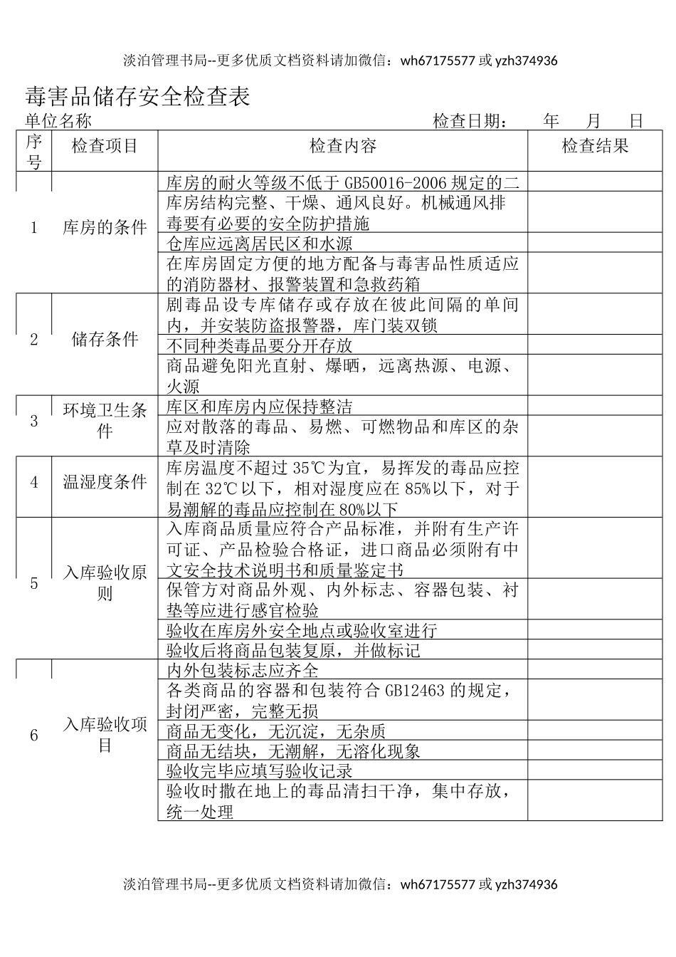 52油库安全检查表.docx_第1页