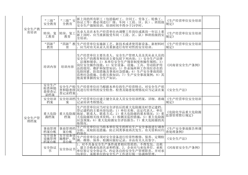 53 造纸行业.xls_第2页