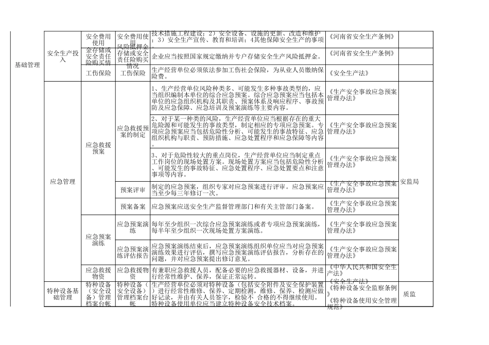 53 造纸行业.xls_第3页