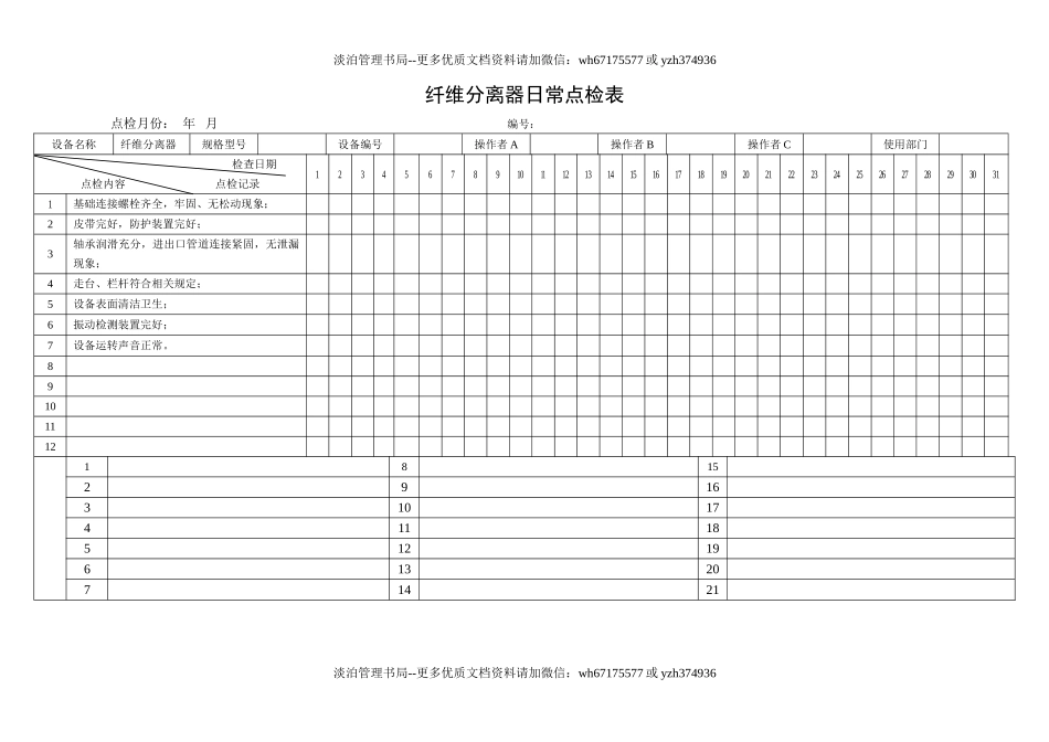 53.纤维分离器日常点检表.doc_第1页