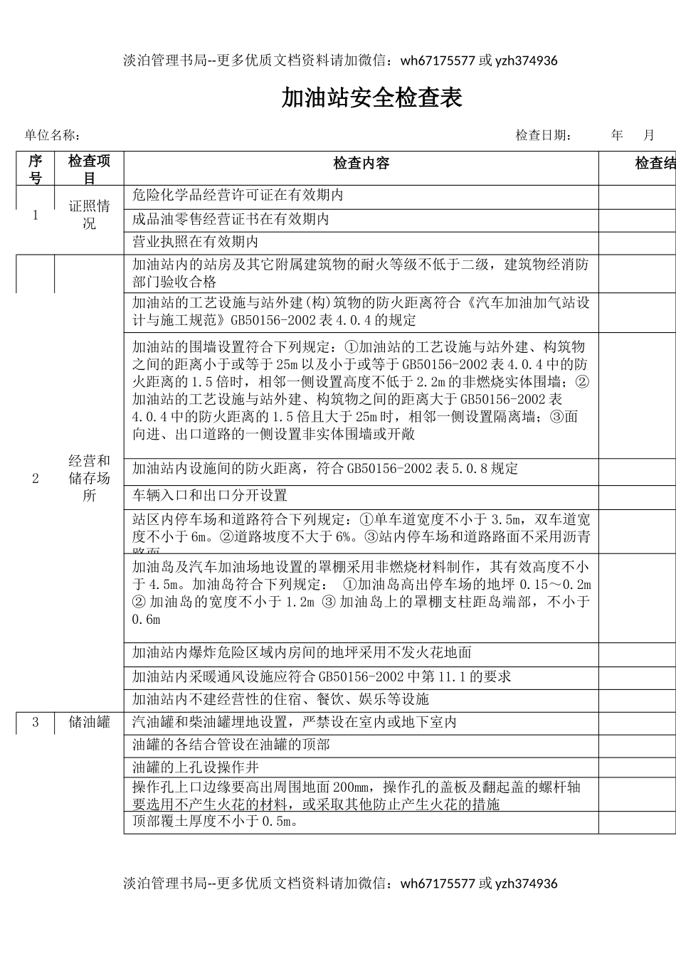 53加油站安全检查表.docx_第1页