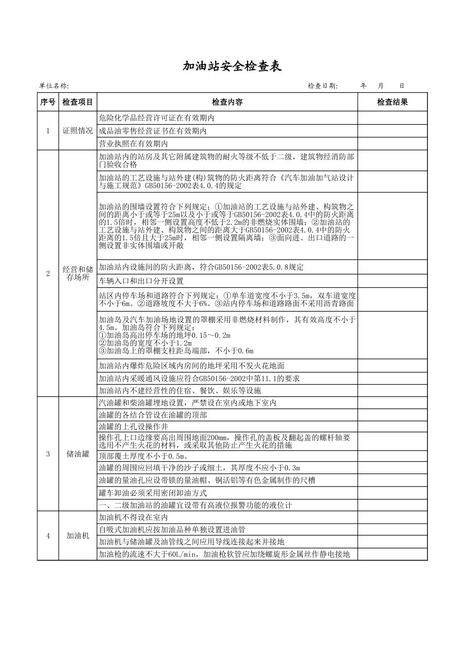 53加油站安全检查表.xls_第1页