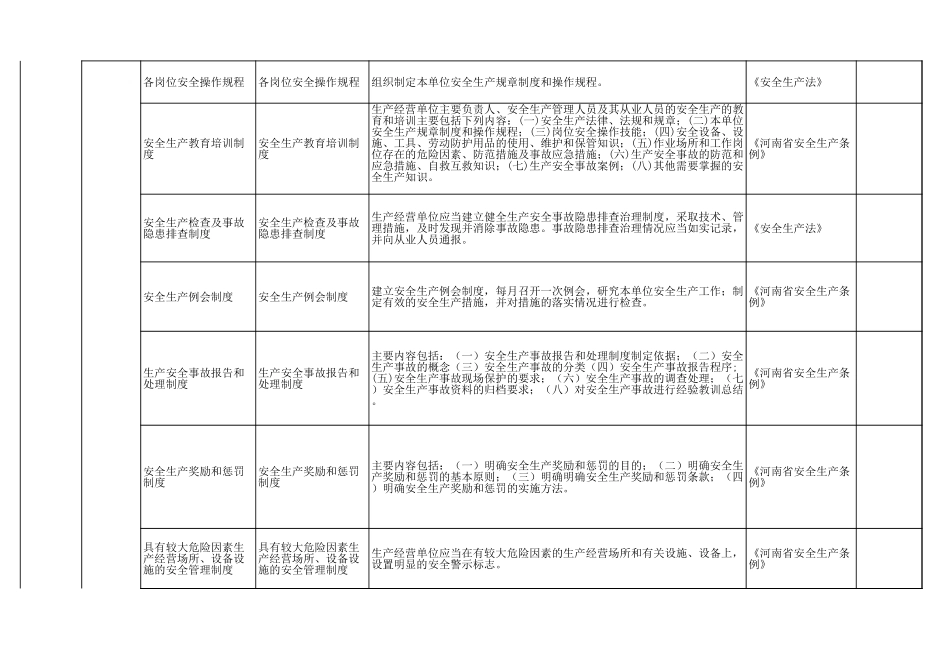 54 印刷行业.xls_第2页