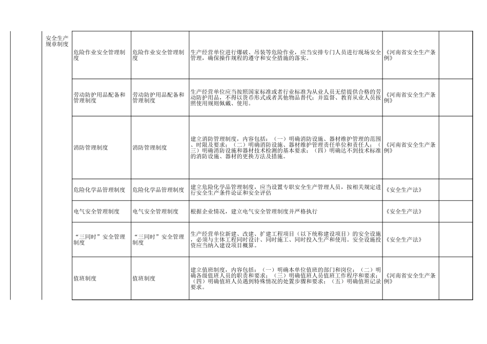 54 印刷行业.xls_第3页