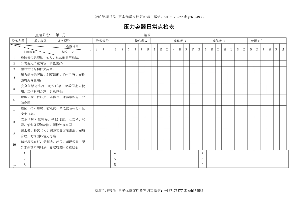 54.压力容器日常点检表.doc_第1页