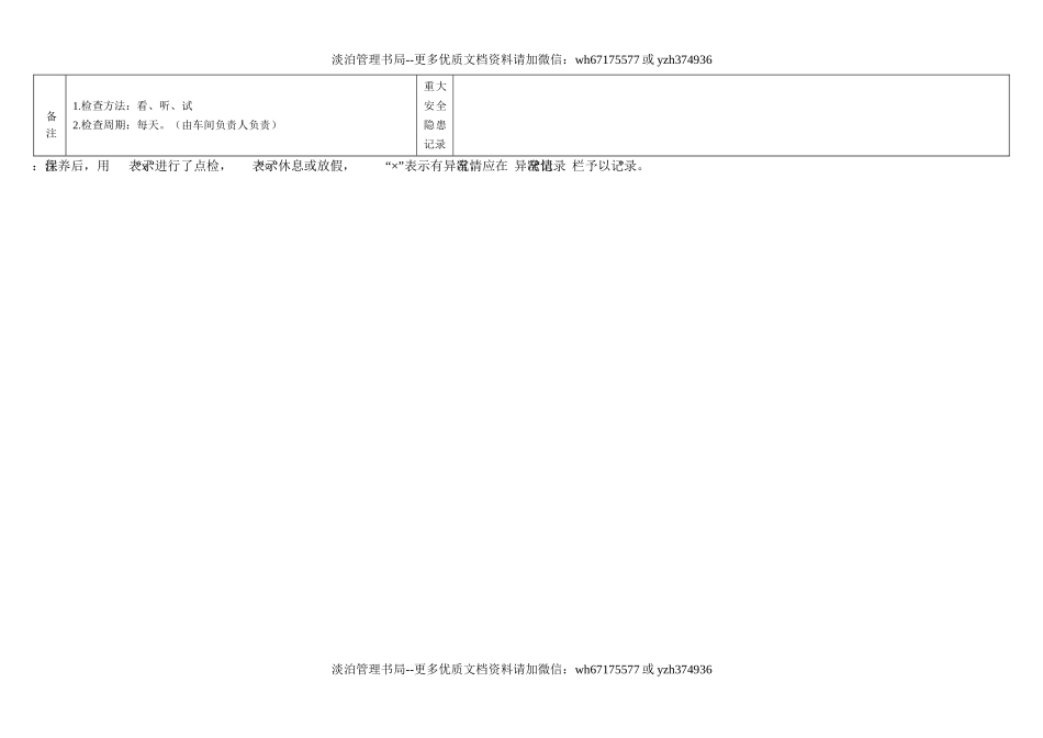 54.压力容器日常点检表.doc_第2页