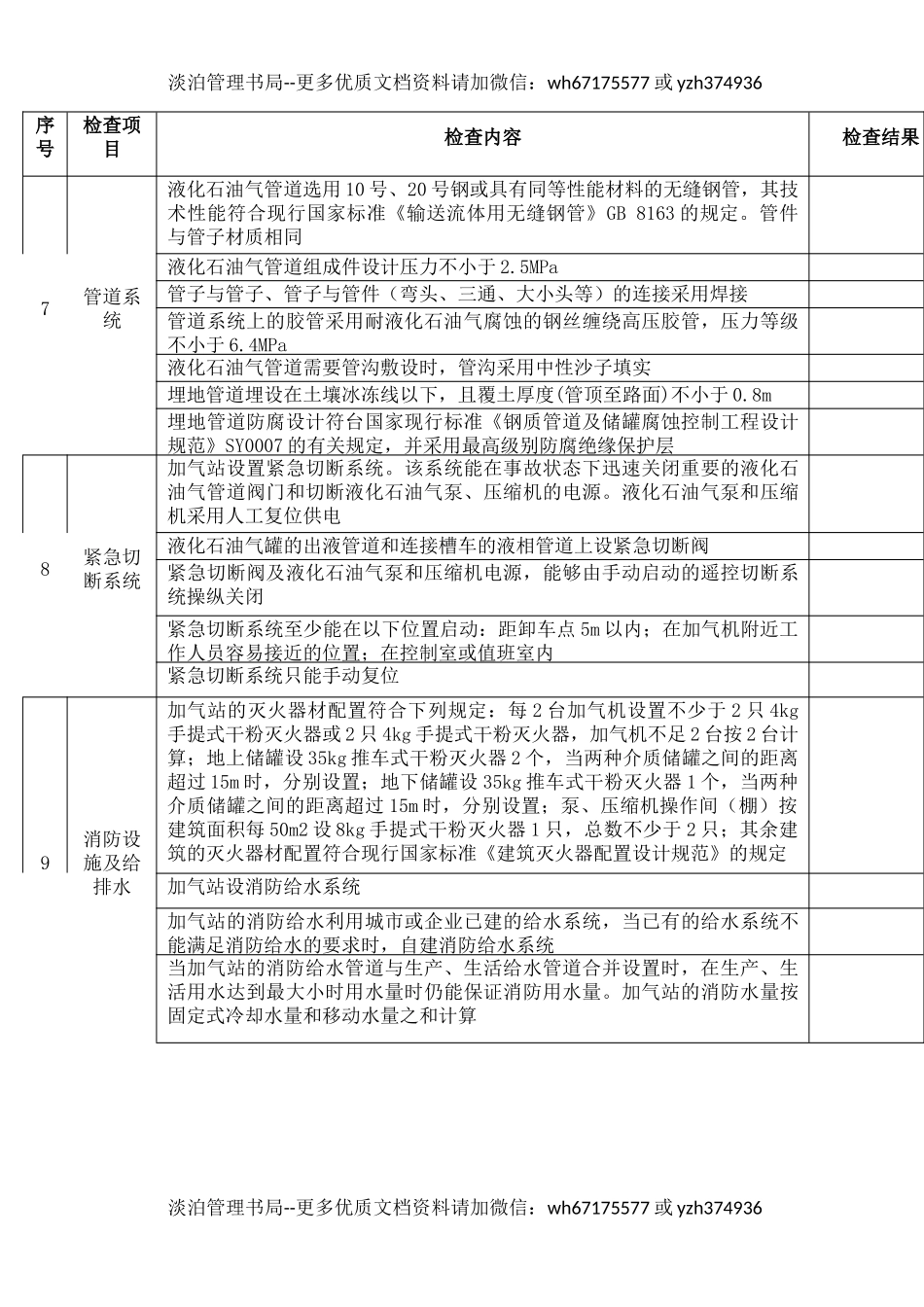 54液化石油气站安全检查表.docx_第3页