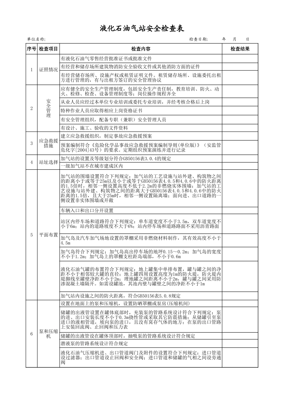 54液化石油气站安全检查表.xls_第1页