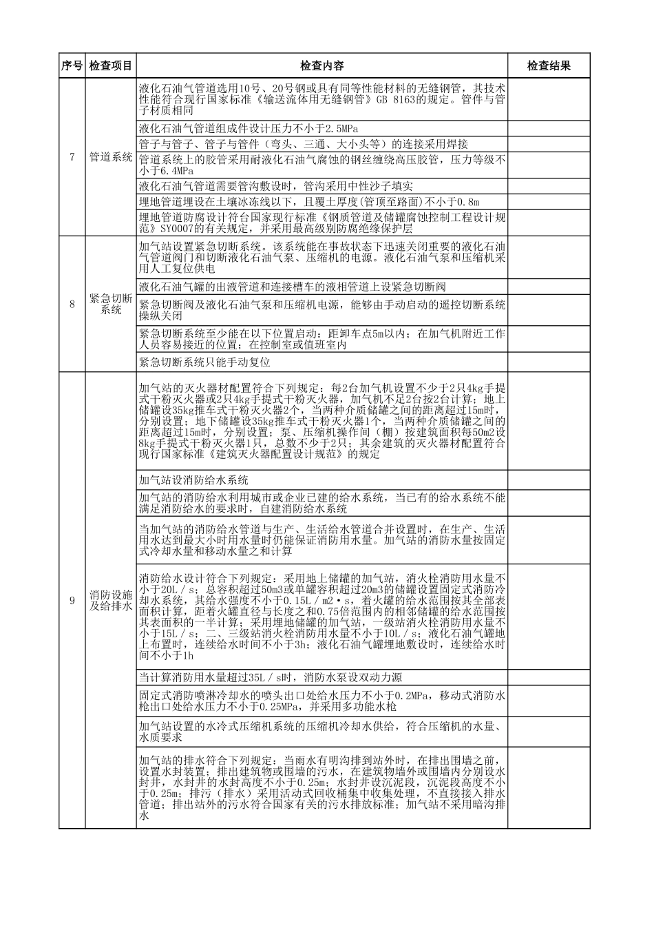 54液化石油气站安全检查表.xls_第2页