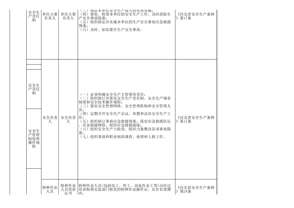 55 纺织行业.xls_第2页