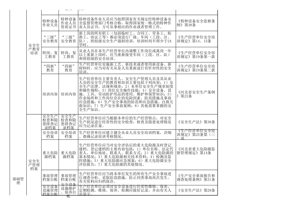 55 纺织行业.xls_第3页