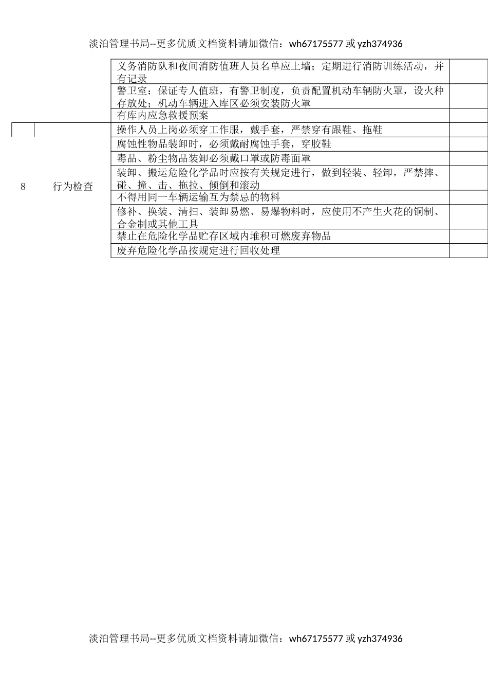 55危险化学品库安全检查表.docx_第2页