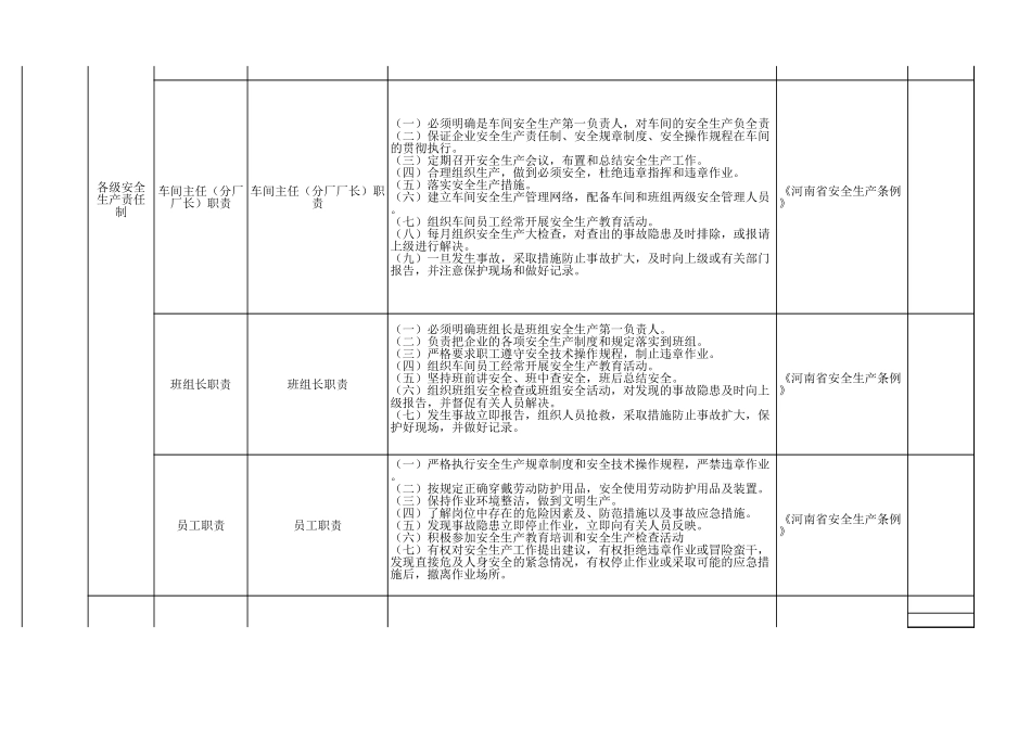 56 汽车行业.xls_第2页