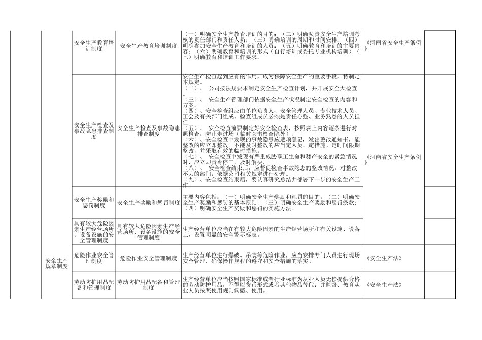 56 汽车行业.xls_第3页