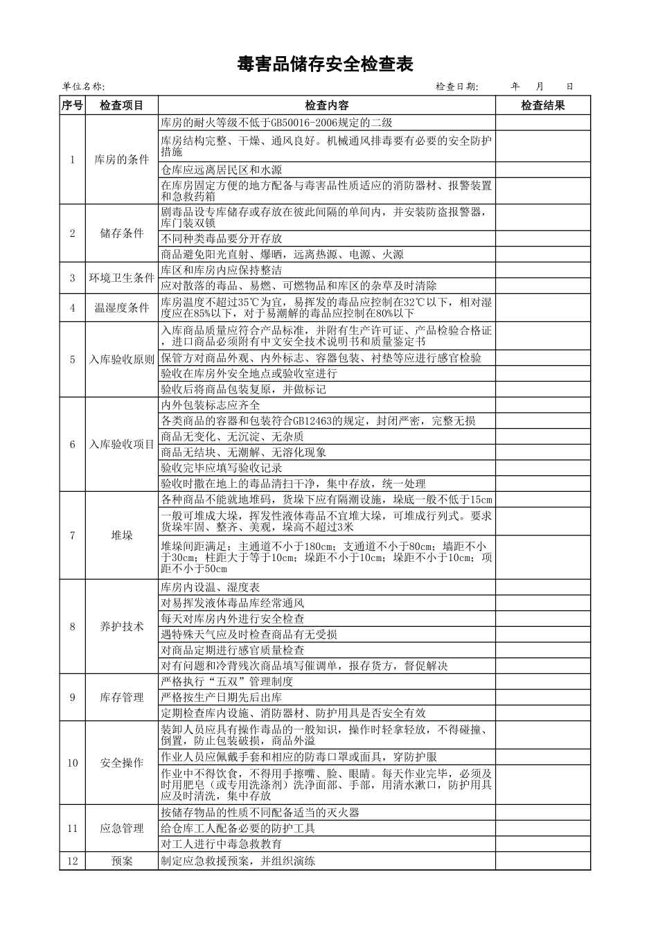56毒害品储存安全检查表.xls_第1页