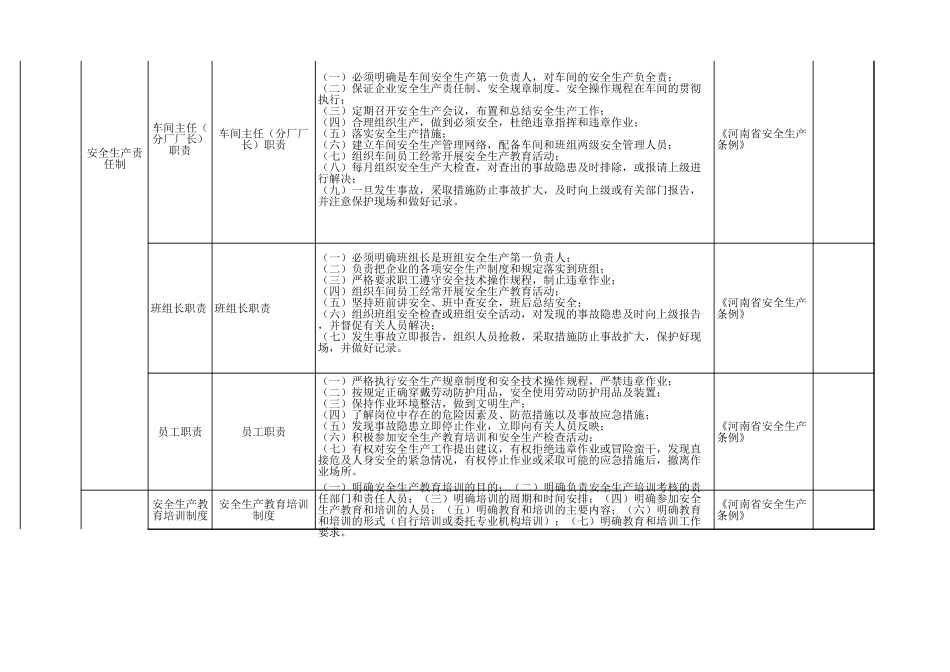 57 家具制造行业.xls_第2页